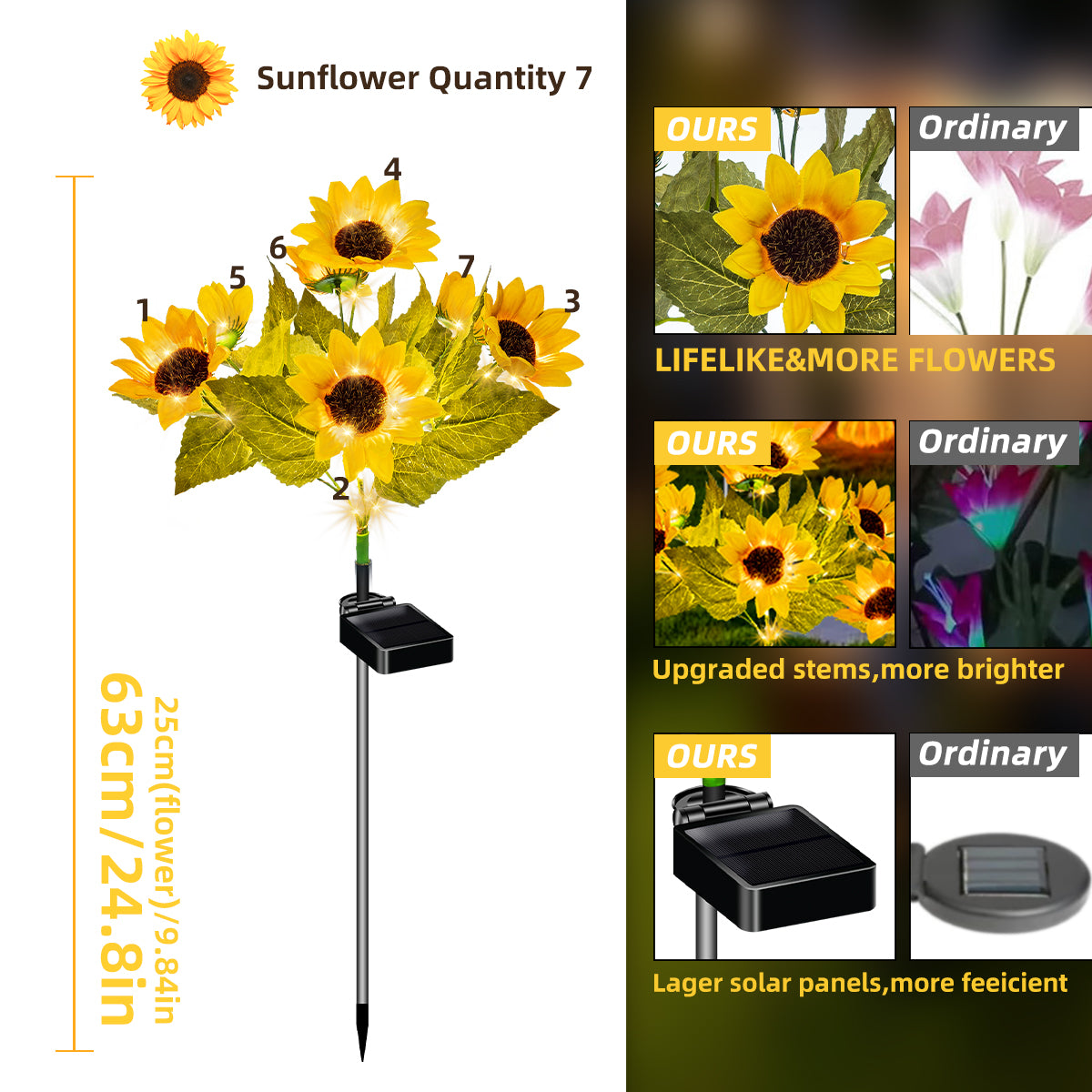 Vibrant Solar Sunflower Lights | Summer Sunshine Collection (Set of 4)