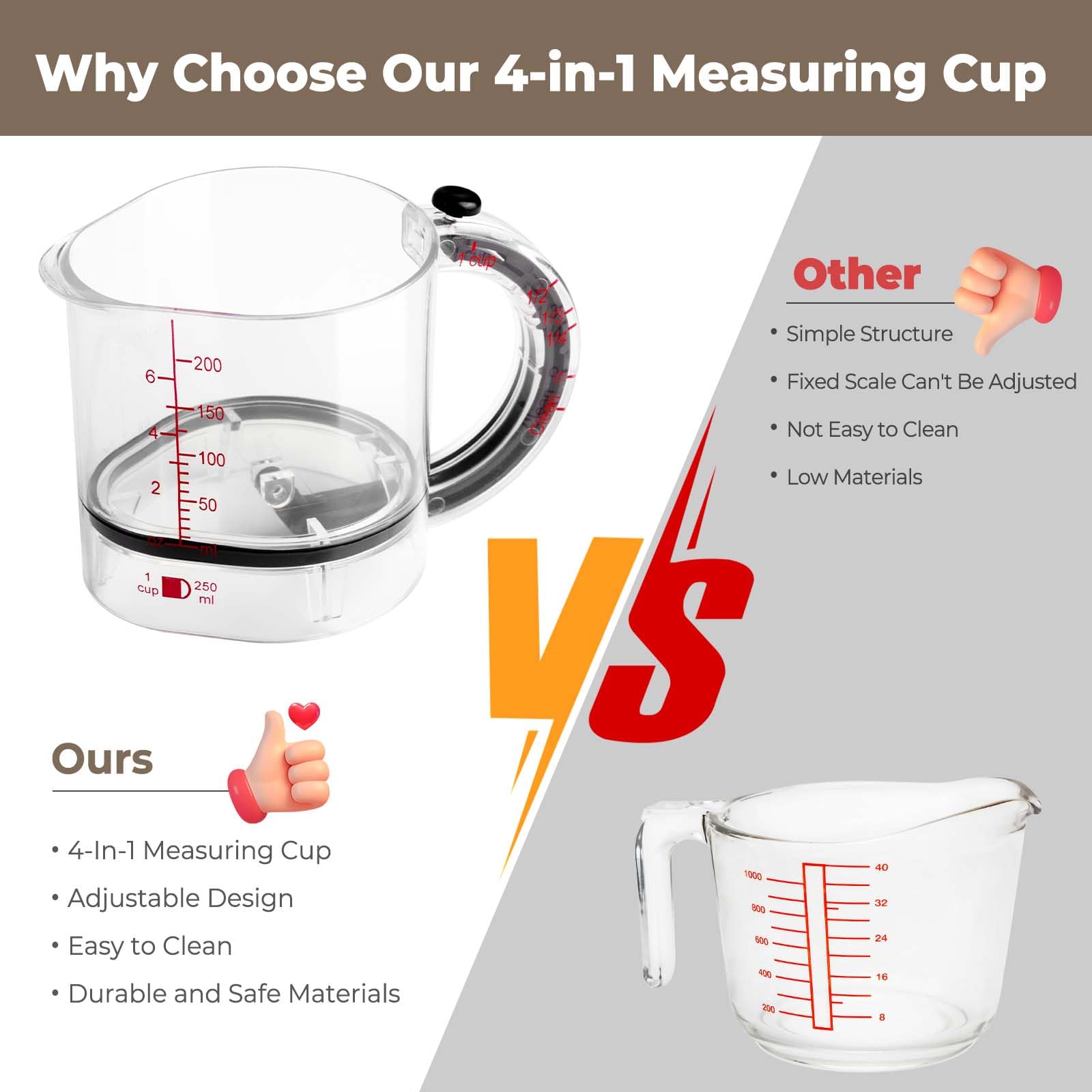 All-in-one adjustable measuring cup
