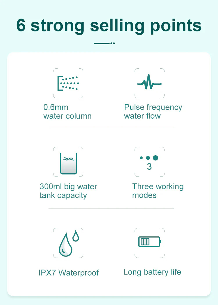 5024 Nicefeel LCD Display Water Flosser Cleaner-White