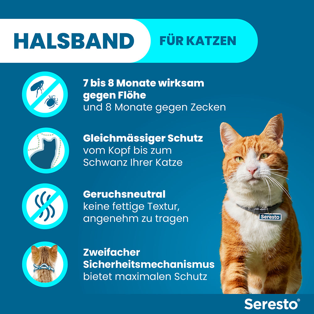 Seresto Halsband für Katzen