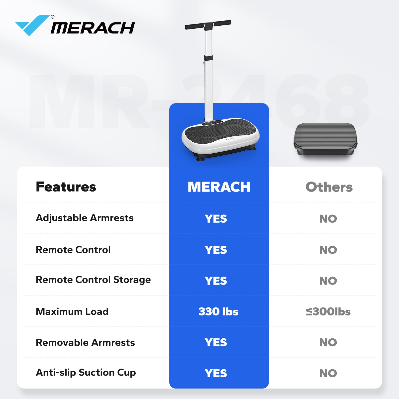 V44 Handrail Standing Vibration Plate