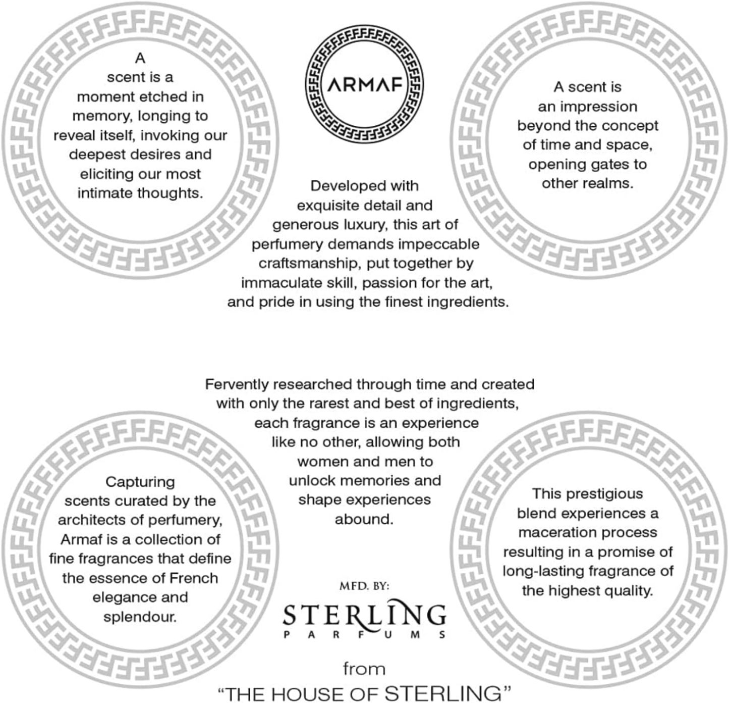 Armaf Club De Nuit Intense Per Uomo Eau de Perfume EDP 200 ML