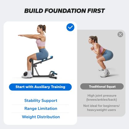 Soft Kettlebell & Squat Set