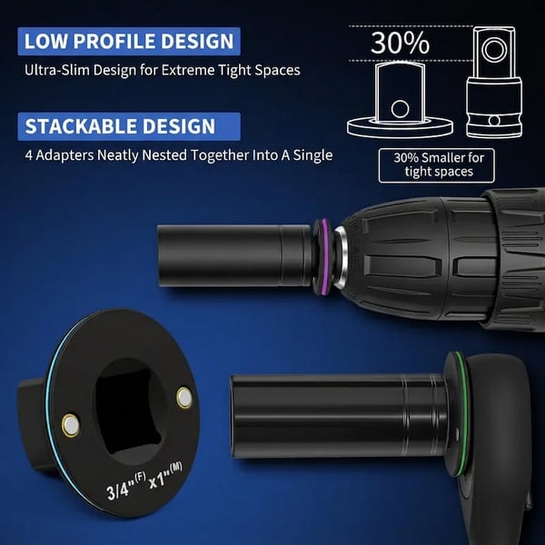Ultra-Low Profile Impact Socket Adapter Set (4-Piece)