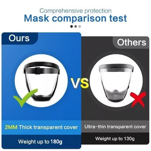 🔥🔥Last Day 49% OFF - 🛡️Anti-Fog Full Face Shield👓🔥