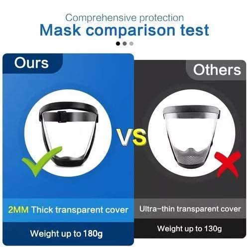 🔥🔥Last Day 49% OFF - 🛡️Anti-Fog Full Face Shield👓🔥