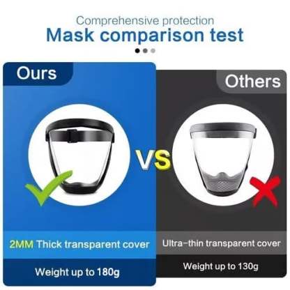 🔥🔥Last Day 49% OFF - 🛡️Anti-Fog Full Face Shield👓🔥