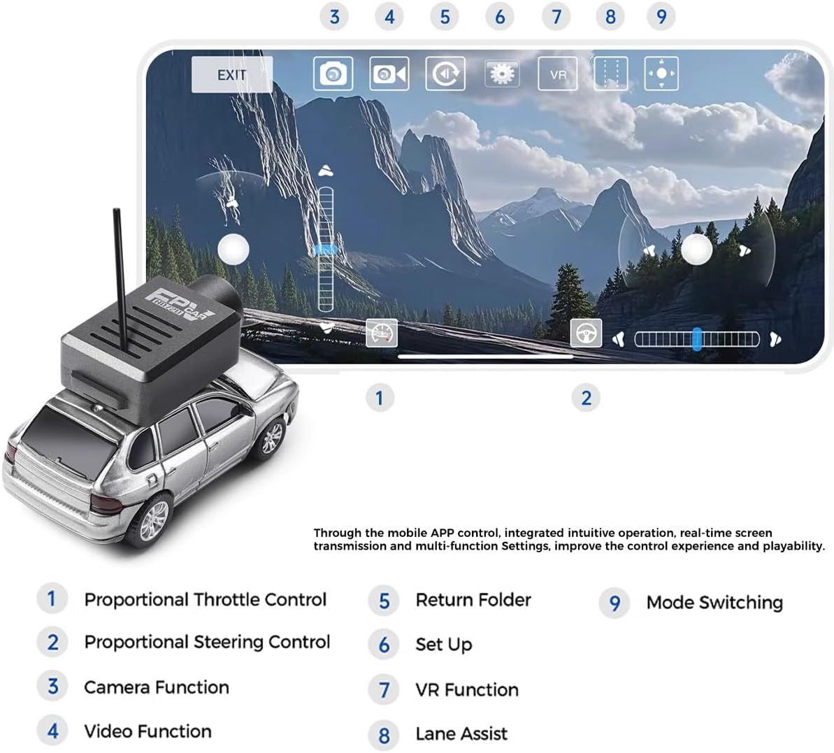 🚗APP-Controlled Fully Proportional FPV Mini RC Car with 3-Speed Modes