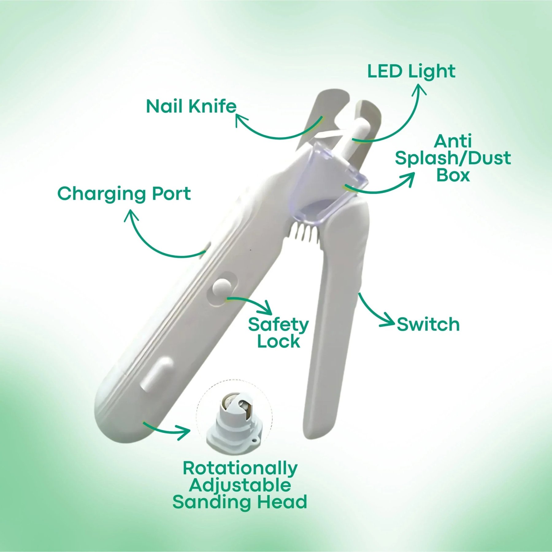 🔥Last Day Promotion 49% OFF🔥 - The PetSafe Nail Clipper