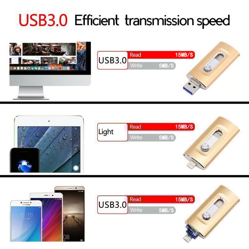 🎁Last Day Sale 49% OFF⚡3 in 1 Flash Drive, Portable High Speed USB 3.0 Memory Storage