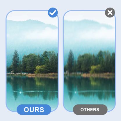 🎉Last day 50% off-💥Photo fill light artifact💥💥 Magnetic Phone Camera Grip