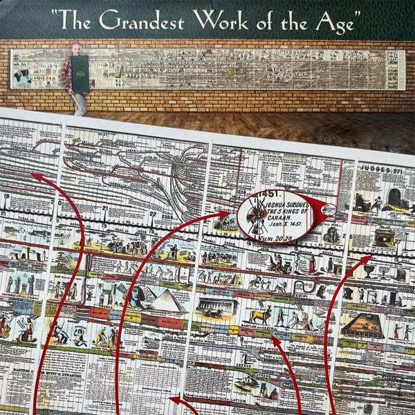 🔥Hot Sale 49% off🌟📜 Adams Time Chart 2.0