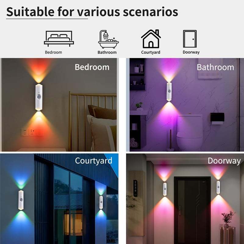 Human Body Detection Night Light Automatic Sensing 7 Color Wall Lamp