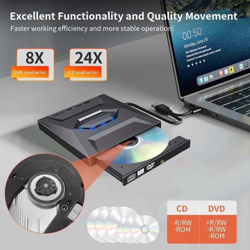 Last Day Sale Retro Laptop CD DVD Player USB C 3.0 Portable CD Burner