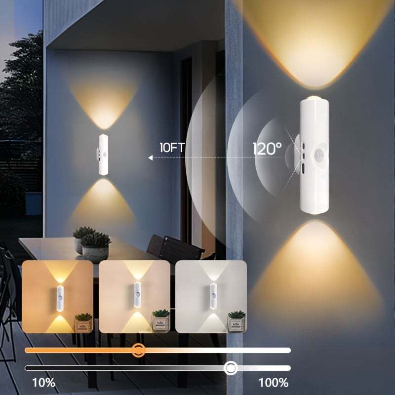 Human Body Detection Night Light Automatic Sensing 7 Color Wall Lamp