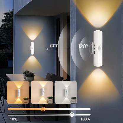 Human Body Detection Night Light Automatic Sensing 7 Color Wall Lamp