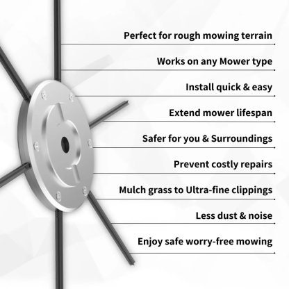 🔥Mower Blade Replacement Kit