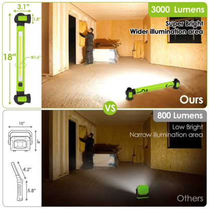 🔥Hot Sale🌟🔦3000 Lumens Rechargeable Work Light — Bright, Tough & Built for Every Job💡