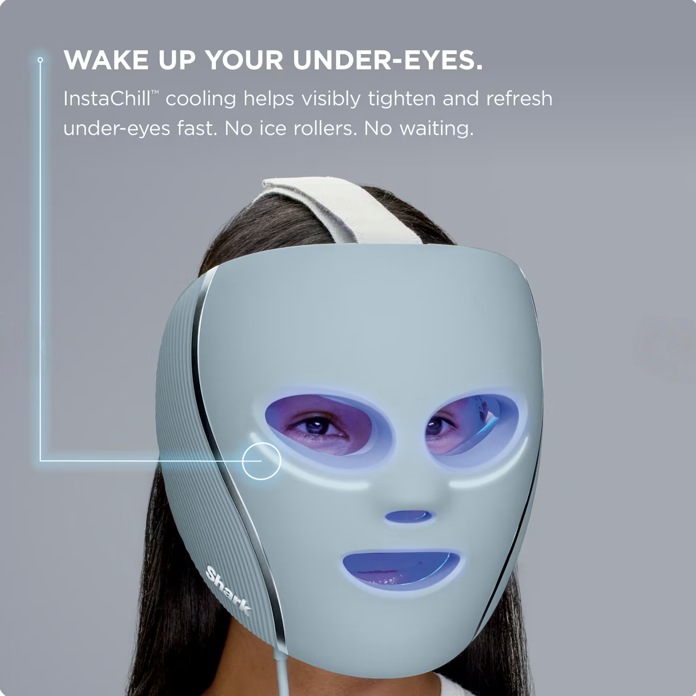 Red Blue & Infrared iQLED Face Mask & Under Eye Cooling