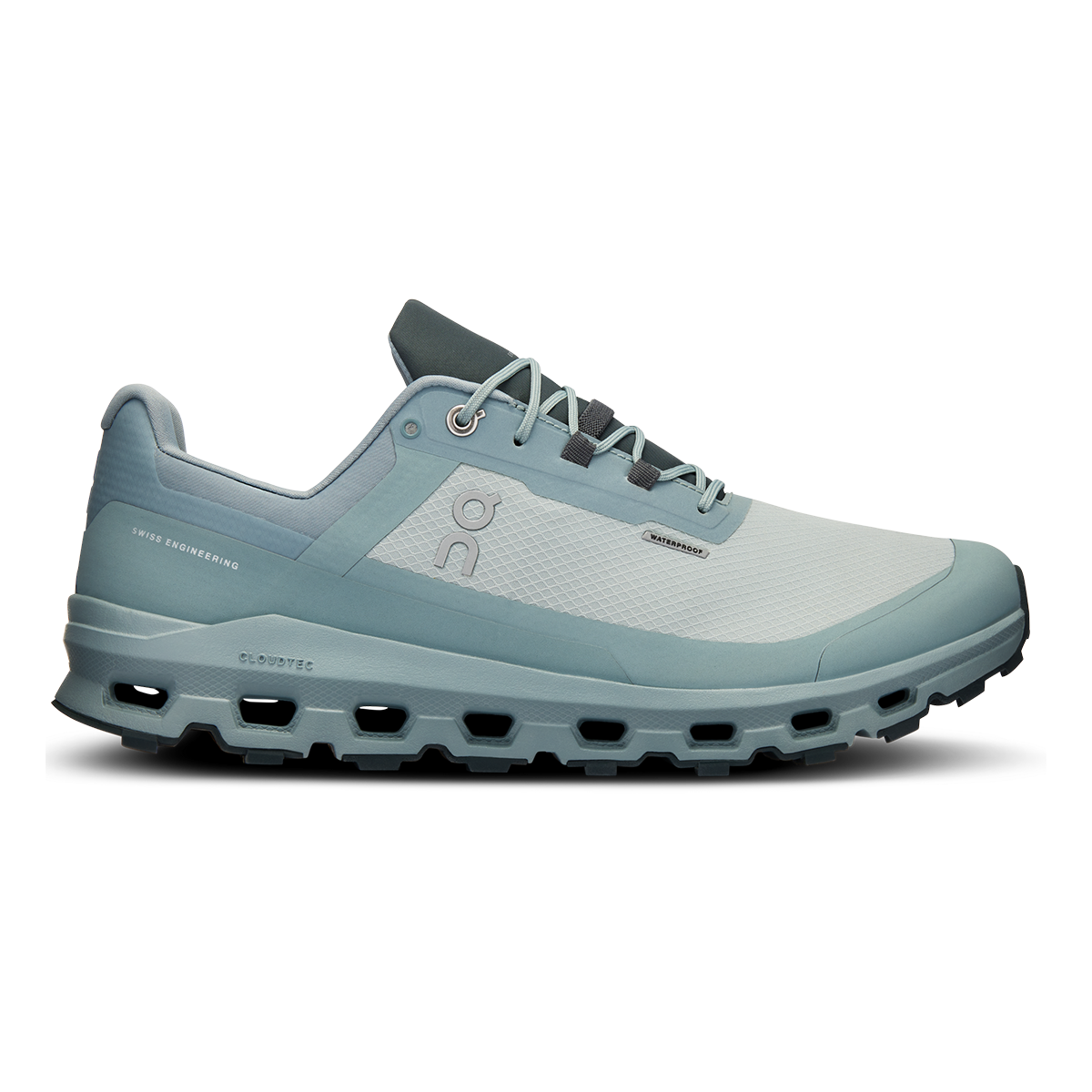 On Running Cloudvista