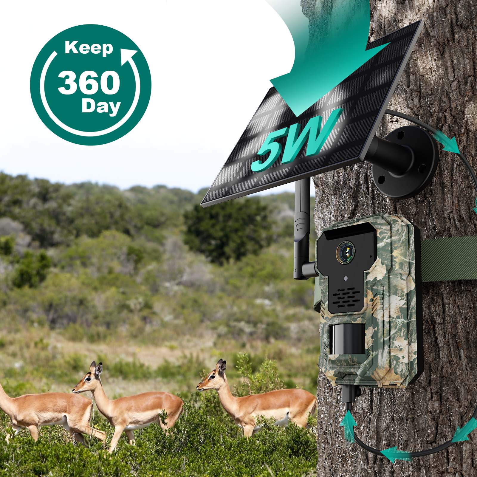 Nordowl Trail Camera-F9 32MP Dual-Lens 4G Wildlife Camera | 4x Zoom, Ultra HD Night Vision & Smart Motion Detection