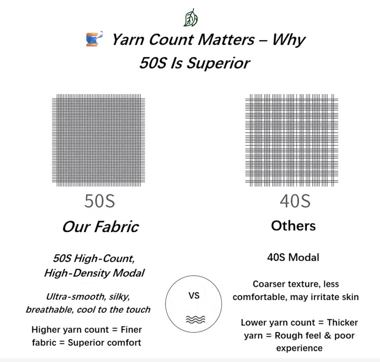 The Men‘s Modal Sleep Dress – Pure Comfort, Effortless Style