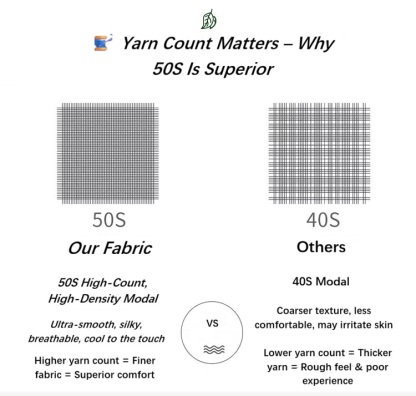 The Men‘s Modal Sleep Dress – Pure Comfort, Effortless Style