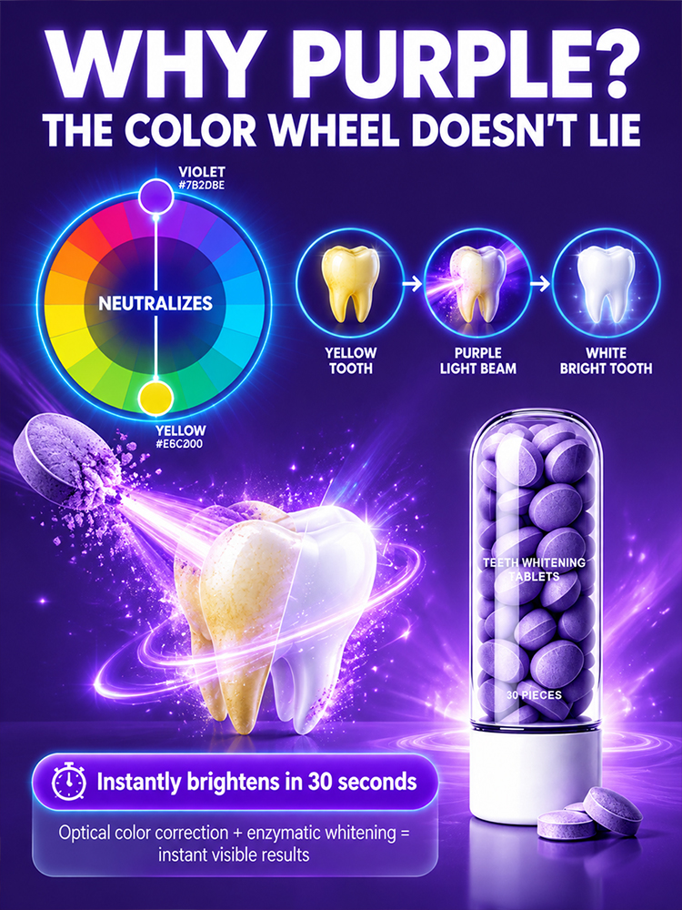 🔬 ⚡ Clinical-grade purple nano-crystals obliterate 10-year stains in 30s!