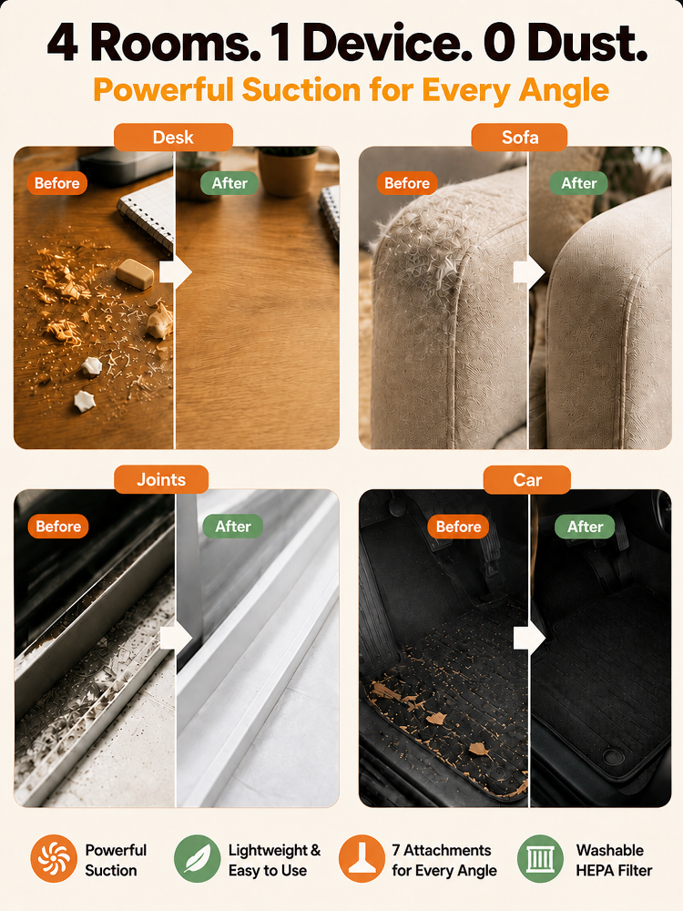 🚀 4-in-1 Storm Vacuum: Clean car & home in 3 mins, No more stubborn dust!