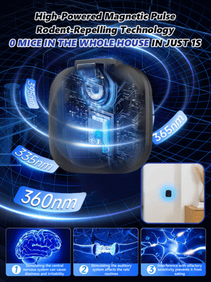 🧑🔬Recommended by American research experts, this variable frequency ultrasonic rodent repellent helps you say goodbye to rodent infestations!🦷