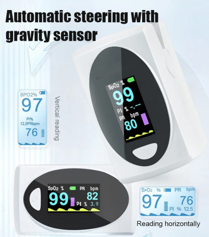 🔥99% Accuracy! Hospital-Grade Pulse Oxygen Monitor, Easily Measure Your Blood Oxygen at Home
