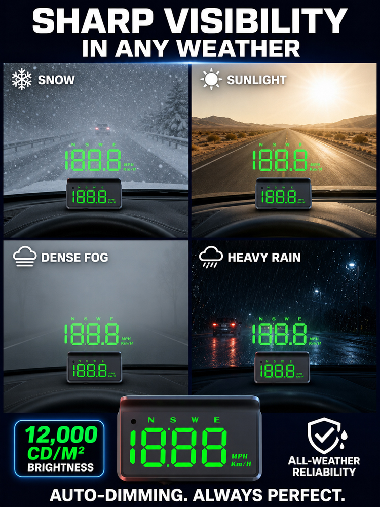 🚀 Smart HUD Display: 1-Sec plug to project speed on windshield, No more distracted driving!