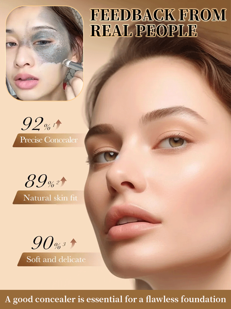 Dermatologist Recommended👨‍⚕️, 10-second skin-renewing effect, three-color high-definition concealer palette. 🎨✨