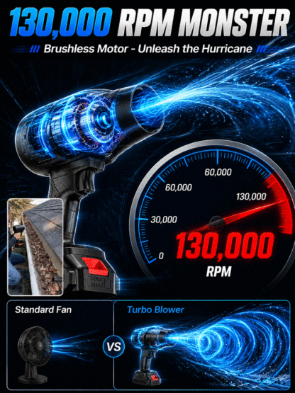 🚀 130K RPM Jet Power: Dry in 30s, No more spots!
