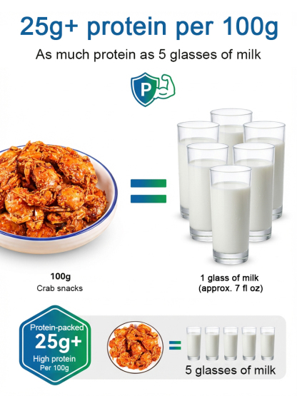 Wild-caught Alaskan deep-sea crabs, produced in an FDA-registered factory, adhering to HACCP and GMP standards, ensuring food safety ☺️