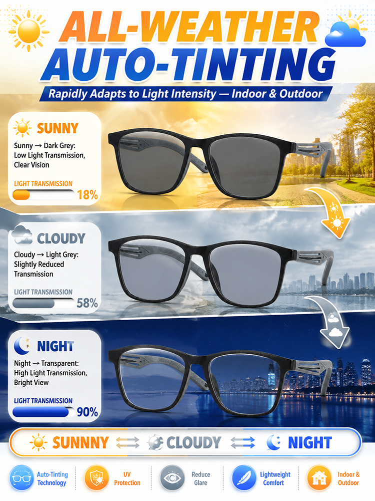 🌟 Introducing the revolutionary 4-in-1 smart glasses! 🌟 Are you still waiting endlessly for appointments and spending a fortune on new glasses? Don't hesitate any longer! These smart glasses automatically adjust to your eyes (clear vision for both nears