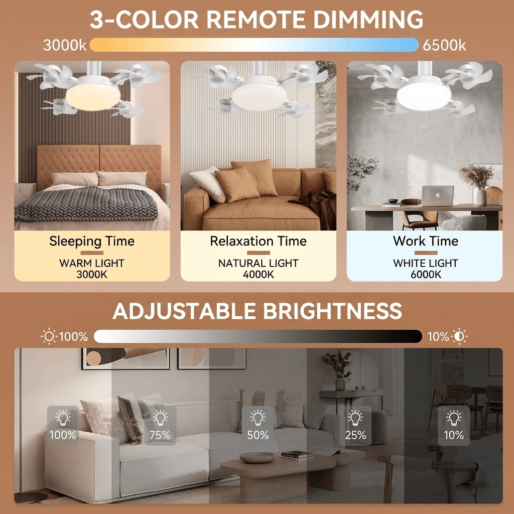 💡 Ceiling Fan with E27 Socket – Silent 2-in-1 LED Fan with Remote Control – Cool & Light in One 🏠