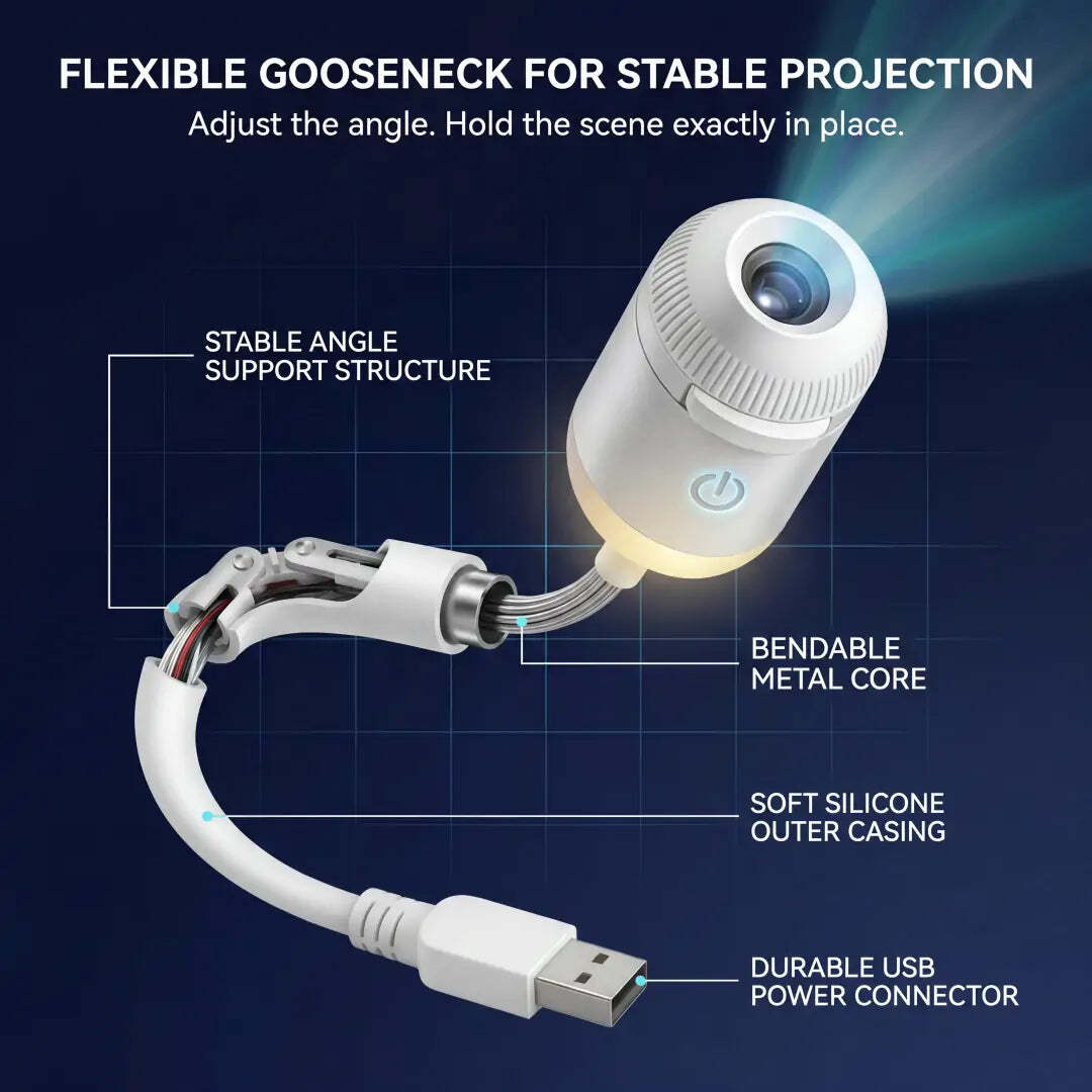 5D Mini Galaxy Star Projector | One Light for Stars, Ocean & Romance