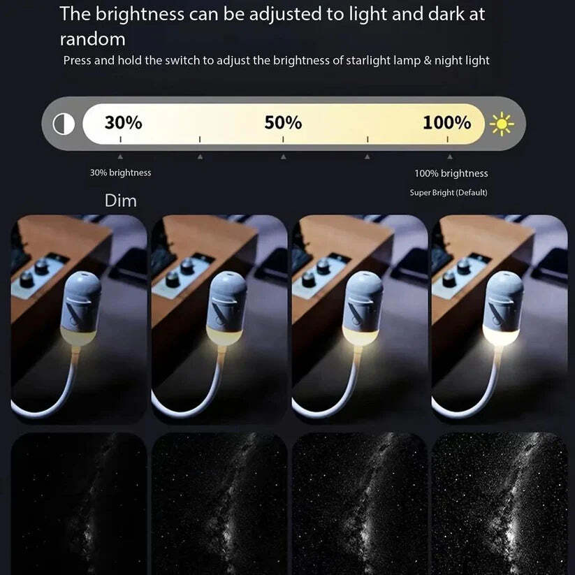 5D Mini Galaxy Star Projector | One Light for Stars, Ocean & Romance