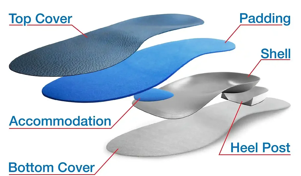 Comfort orthopedic walking shoes