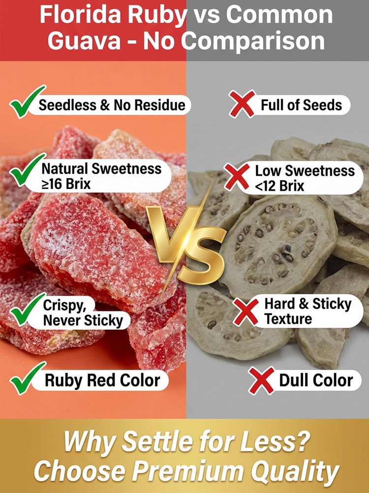 Florida Ruby Guava Dried Fruit – Rare Harvest Anti-Aging Snack (3X Selenium & 8g Fiber) – FINAL WAREHOUSE CLEARANCE