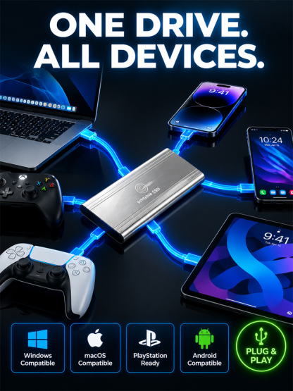 German-Engineered 32TB Portable SSD (5000MB/s Speed & AES-256 Encryption) - Stop Cloud Subscription Traps - Direct Clearance Special! 🔒