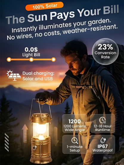 Zero electricity costs! Sun-powered brightness all night. ☀️Never get caught in the dark again! 💡Drop-proof & waterproof solar light for any adventure! 🌧️1 light fixes all blackouts & camping trips! 🏕️