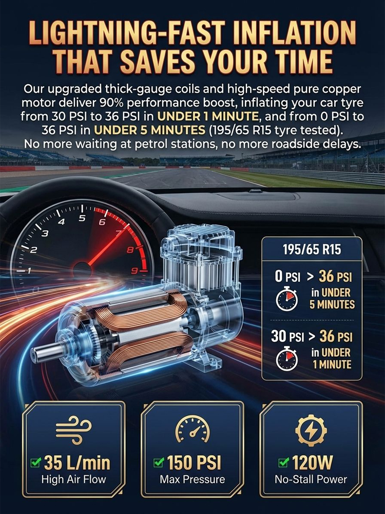 60s Rapid Inflation! A Pocket-Sized Lifesaver 🛠️Fix Flats in Seconds! Faster Than the Gas Station ⚡Never Get Stranded! Cordless Power for Any Road 🚗No Wires, No Mess! Smart Precision for Every Tire 🚲