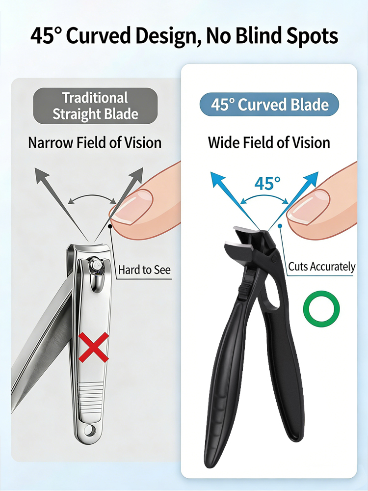 Ergonomically designed portable nail clippers🦈 Wide Opening · Curved Head – Bites Through Thick Nails in One Go🛡️ Push-to-Lock + Anti-Splash – Nail Clippings Stay Contained⚙️ Zinc Alloy Die-Casting · Razor-Sharp Blade – Heirloom Quality