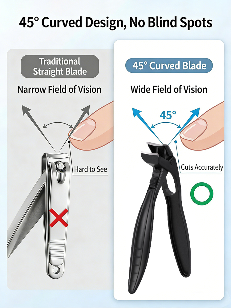 Ergonomically designed portable nail clippers🦈 Wide Opening · Curved Head – Bites Through Thick Nails in One Go🛡️ Push-to-Lock + Anti-Splash – Nail Clippings Stay Contained⚙️ Zinc Alloy Die-Casting · Razor-Sharp Blade – Heirloom Quality