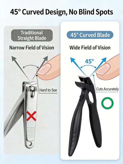 Ergonomically designed portable nail clippers🦈 Wide Opening · Curved Head – Bites Through Thick Nails in One Go🛡️ Push-to-Lock + Anti-Splash – Nail Clippings Stay Contained⚙️ Zinc Alloy Die-Casting · Razor-Sharp Blade – Heirloom Quality