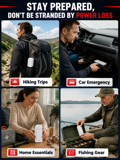 Military-Grade German Chip Emergency Phone Charger –  AA Battery Powered Survival Power Bank with Zero Fire Risk (Clearance Event 50% OFF)