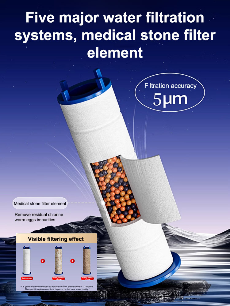 📦📦New massage booster shower head, The top choice for home upgrades! Make bathing a pleasure!