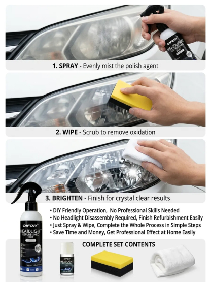 Stop getting scammed at the mechanic! Melt away years of oxidation with a simple spray and wipe 🛠️🔥Turn yellowed headlights crystal clear in seconds for total visibility 🚗💨De-age your car instantly without sanding 💎✨
